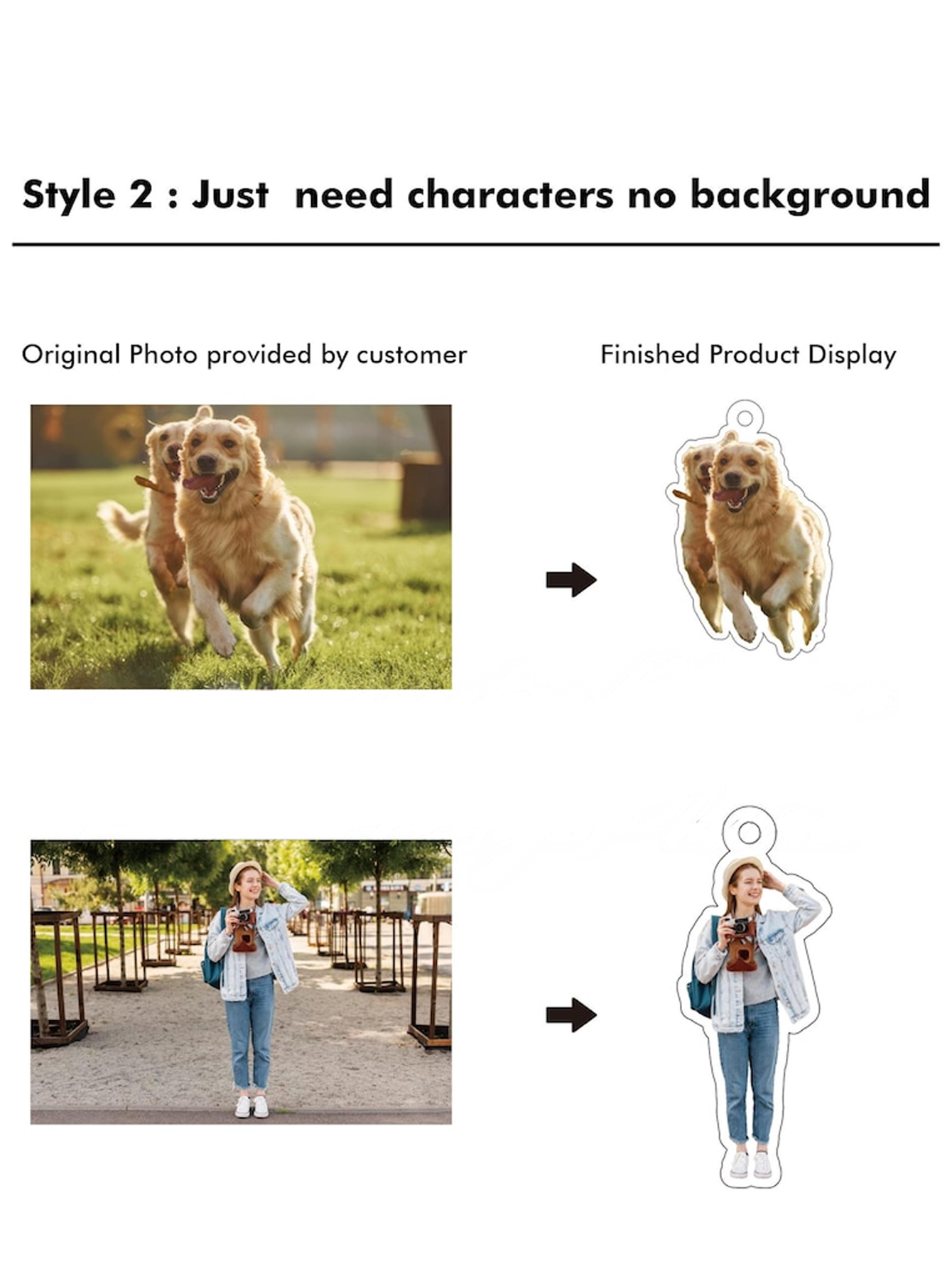 Custom Photo Keychain Full-Color Acrylic Pendant